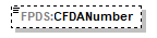 CFDA_p11.png