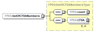 CFDA_p33.png