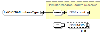 CFDA_p34.png