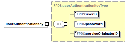 CFDA_p45.png