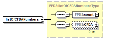 CFDA_p8.png