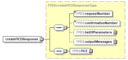 FICE_p1.png