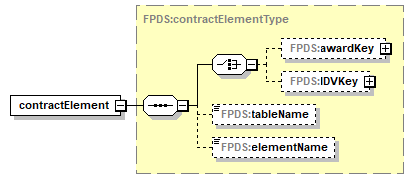 FICE_p121.png