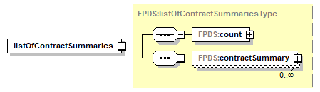 FICE_p124.png