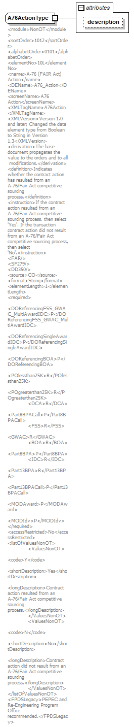 FICE_p126.png
