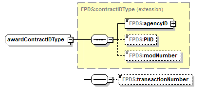 FICE_p129.png