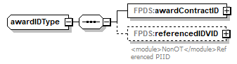 FICE_p131.png