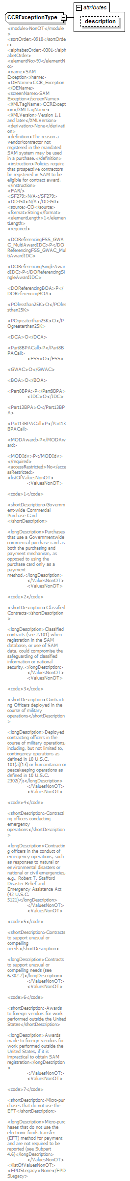 FICE_p134.png