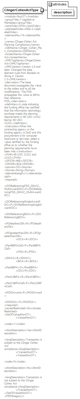 FICE_p136.png