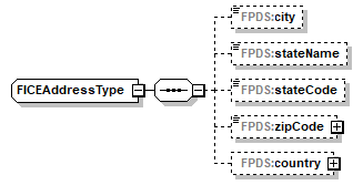 FICE_p14.png