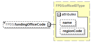 FICE_p149.png