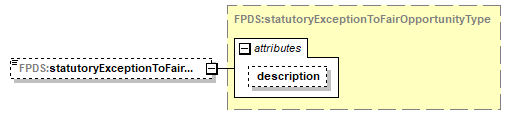 FICE_p166.png