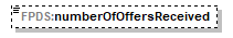 FICE_p169.png