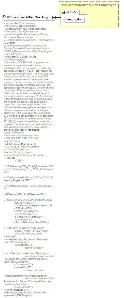 FICE_p172.png