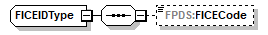 FICE_p20.png