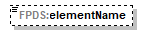 FICE_p205.png