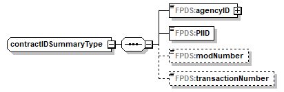 FICE_p206.png