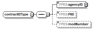 FICE_p211.png