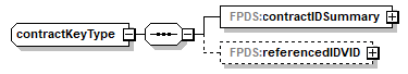 FICE_p216.png