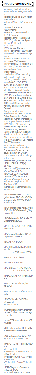 FICE_p223.png