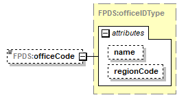 FICE_p230.png