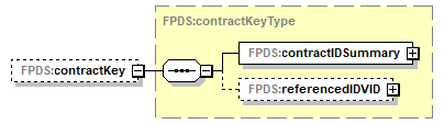 FICE_p250.png