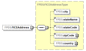 FICE_p27.png