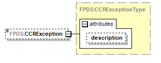 FICE_p284.png