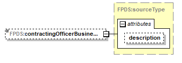FICE_p286.png