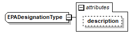 FICE_p290.png