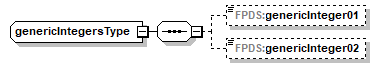 FICE_p310.png