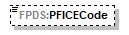 FICE_p32.png