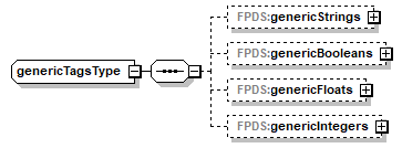 FICE_p324.png