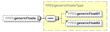 FICE_p327.png