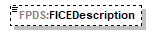 FICE_p33.png