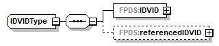 FICE_p330.png