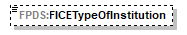 FICE_p34.png