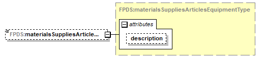 FICE_p340.png