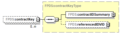 FICE_p349.png