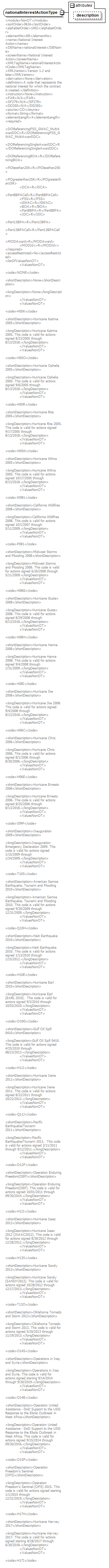 FICE_p360.png
