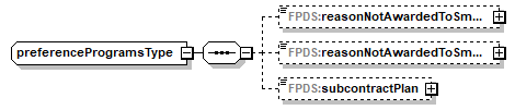 FICE_p363.png