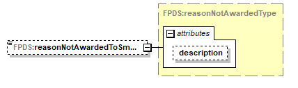 FICE_p364.png