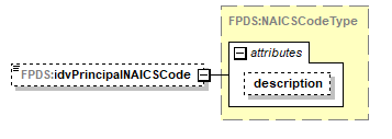 FICE_p372.png
