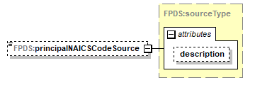 FICE_p374.png