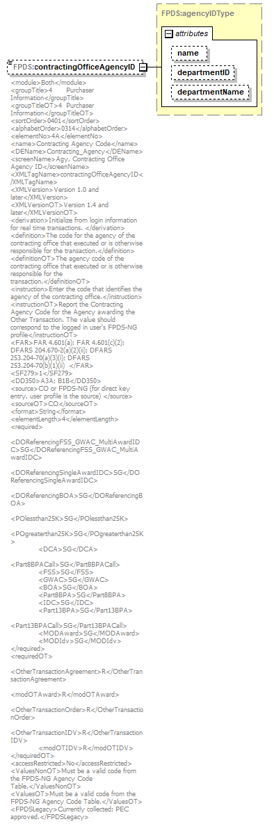 FICE_p380.png