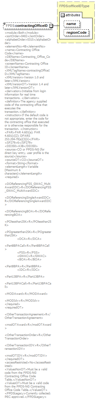 FICE_p381.png