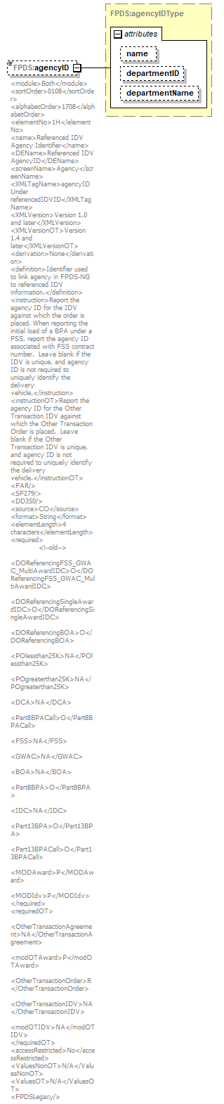 FICE_p390.png