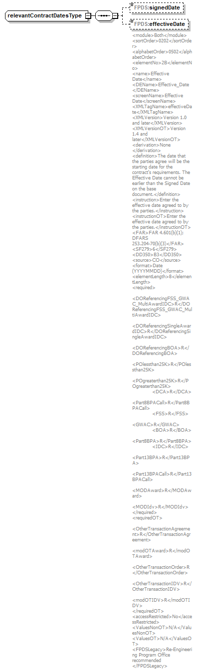 FICE_p393.png