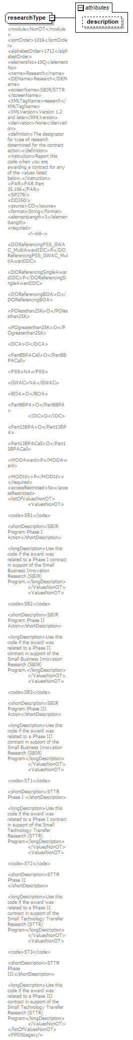 FICE_p396.png