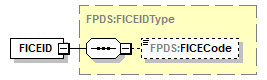 FICE_p4.png